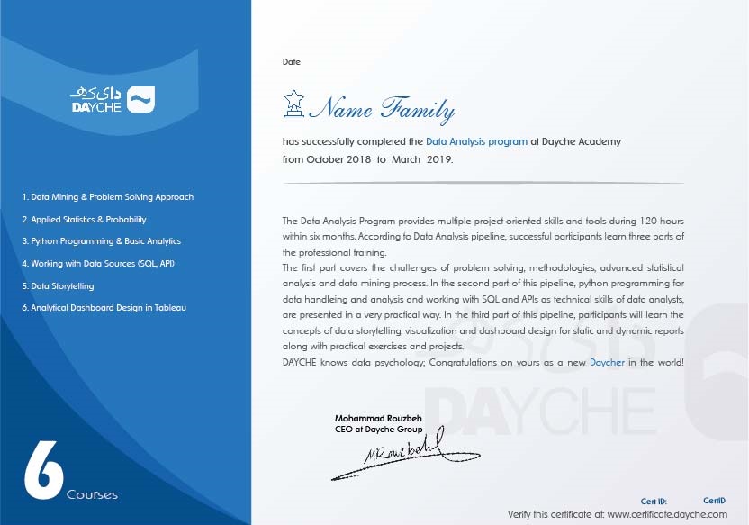 نمونه گواهینامه مسیر آموزشی علم داده