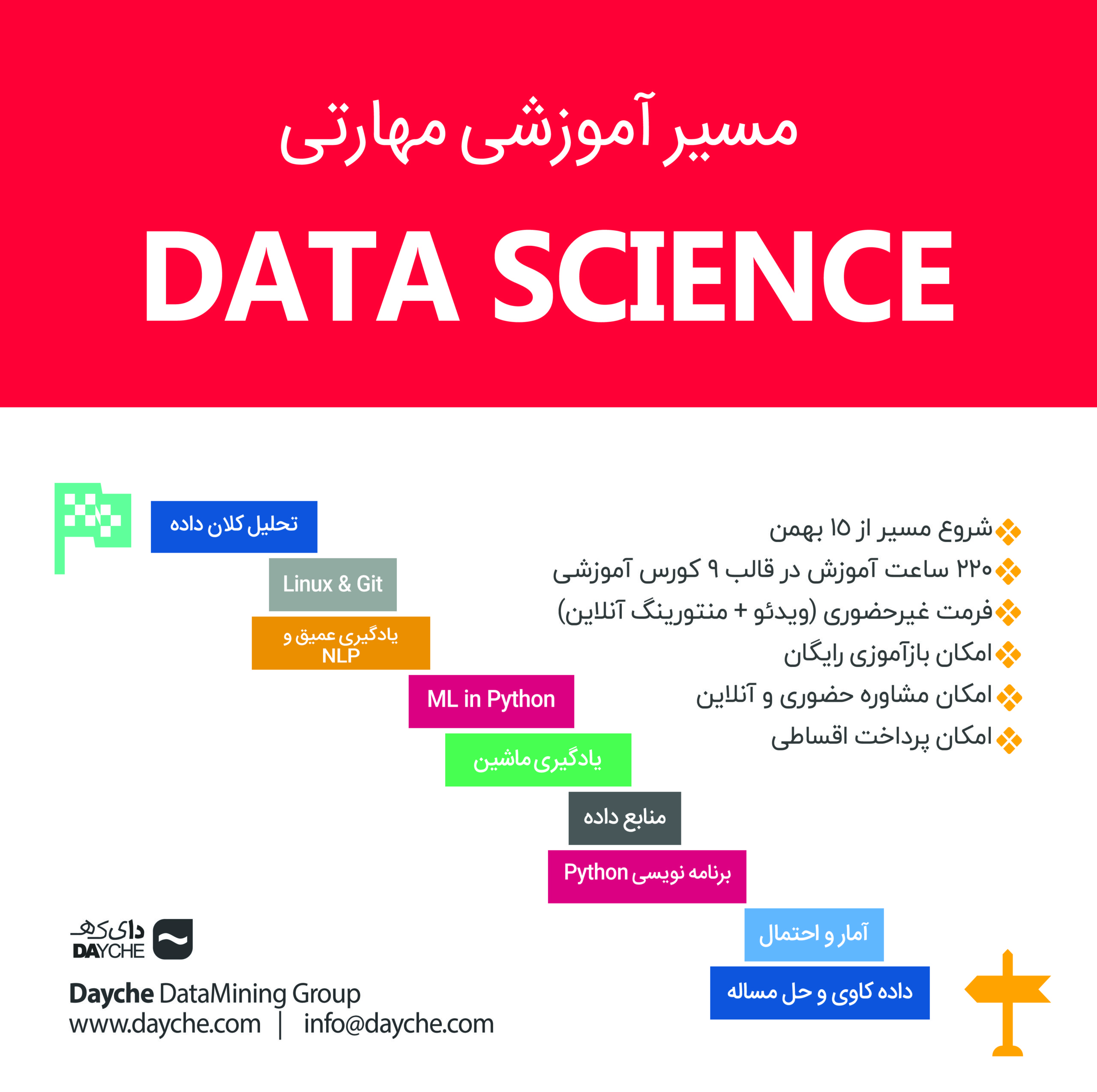 دهمین دوره مسیر دانشمند داده