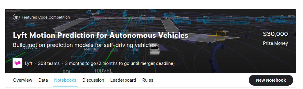 قسمت اورویو کگل