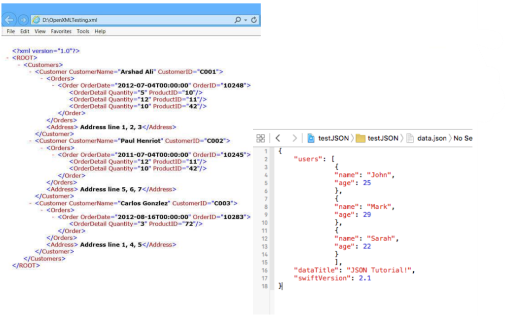 داده های نیمه ساخت یافته