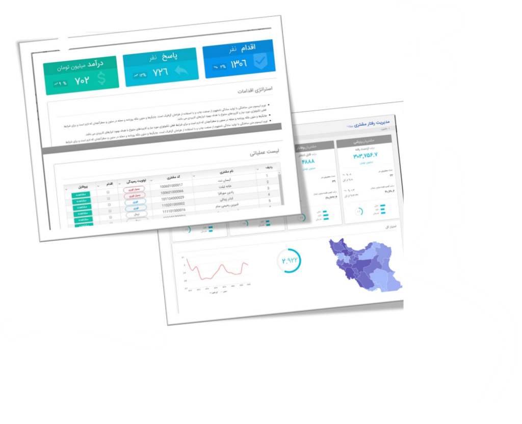 سامانه تحلیل رفتار Daycher CBM