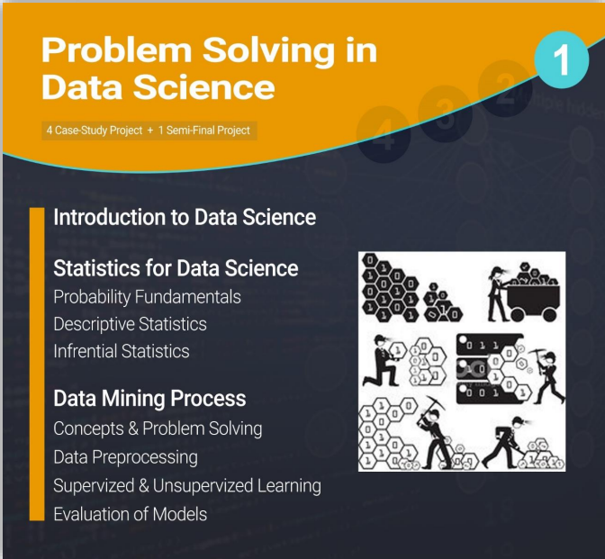 گام اول دانشمند داده در دایکه