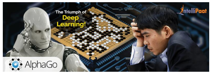 پیروزی هوش مصنوعی