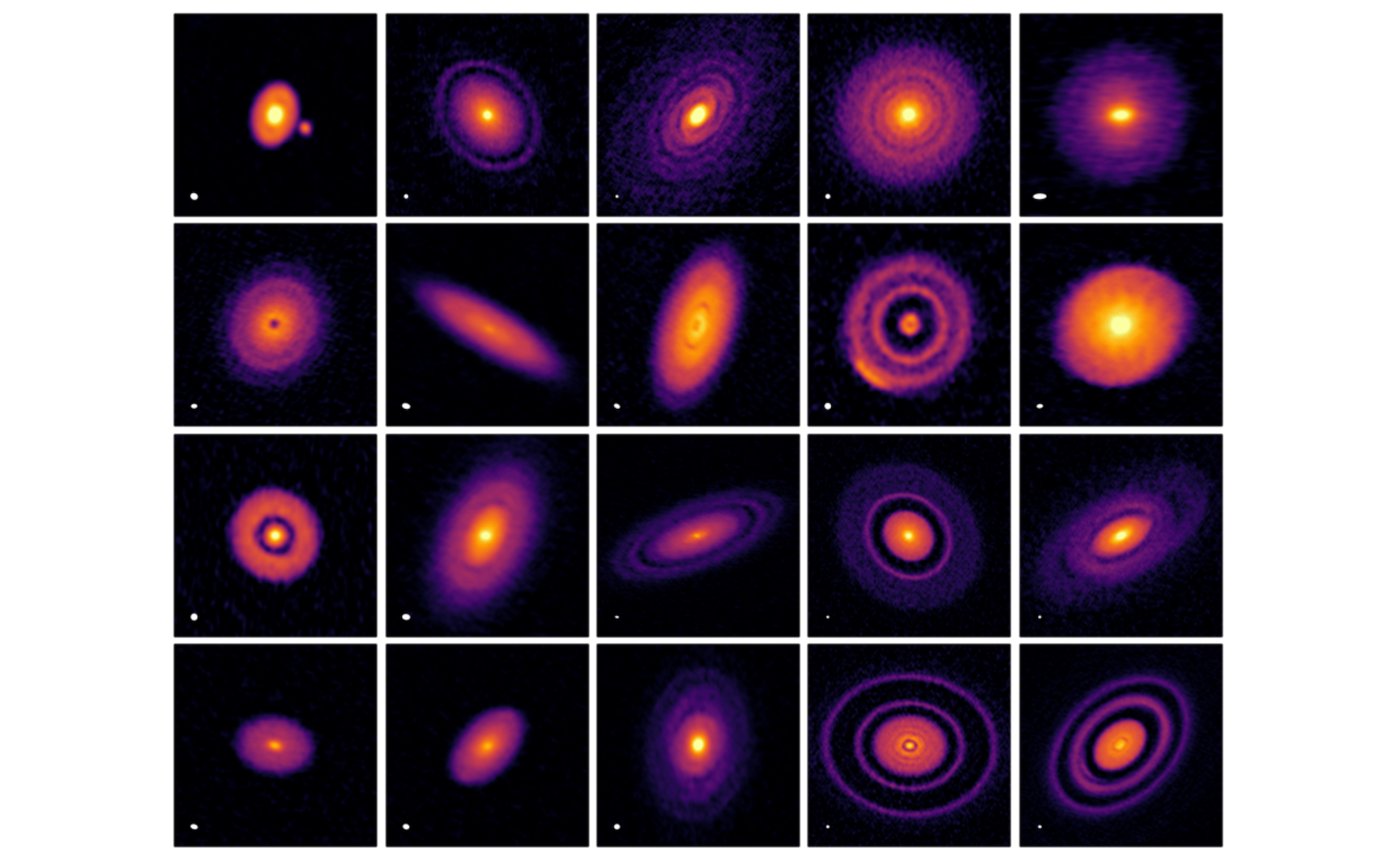 شناسایی سیارات فراخورشیدی با هوش مصنوعی