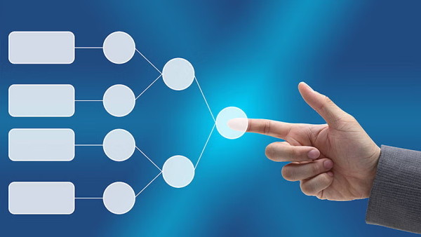 قوانین درخت تصمیم