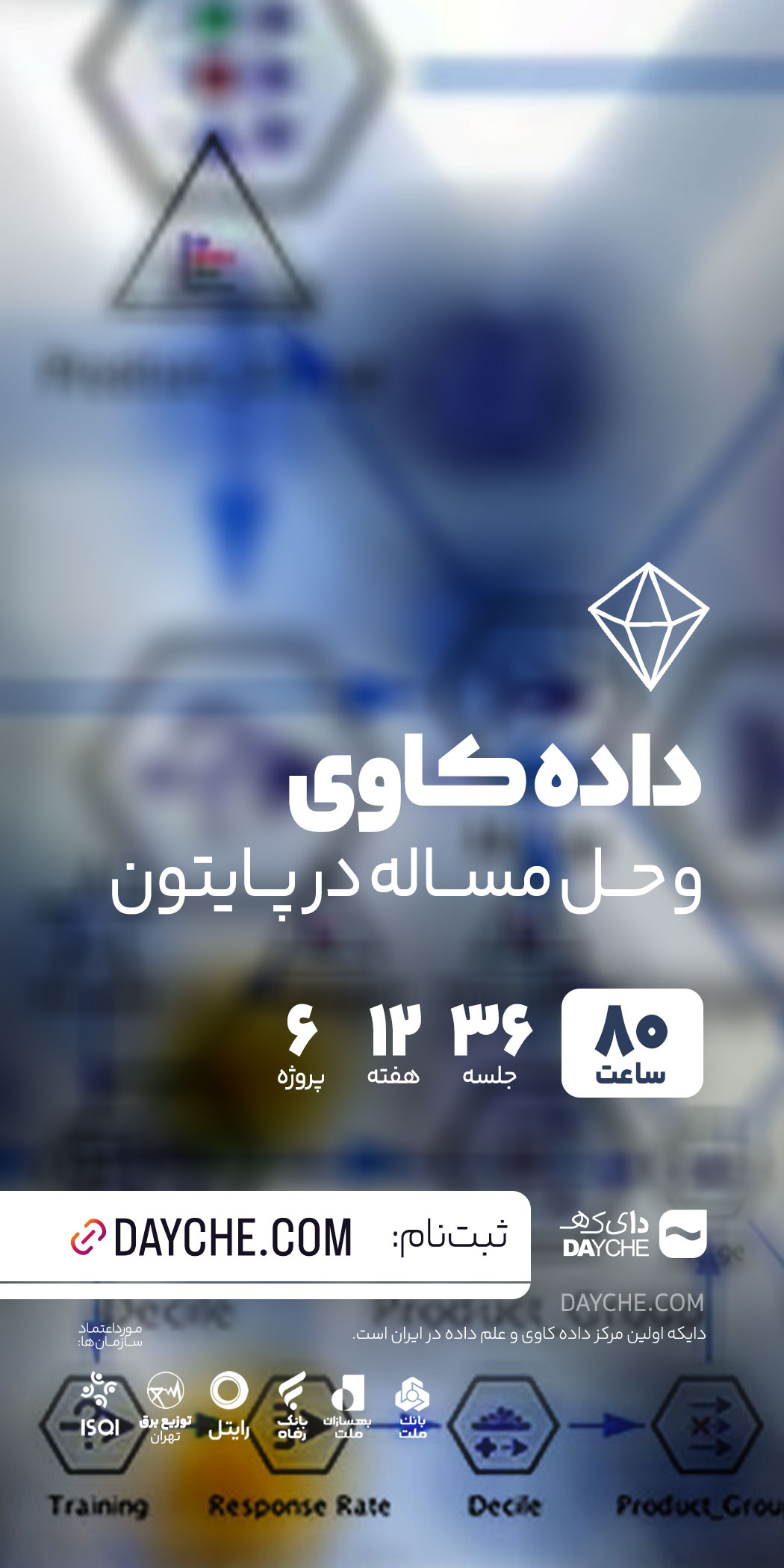 داده کاوی و حل مساله (IBM SPSS)